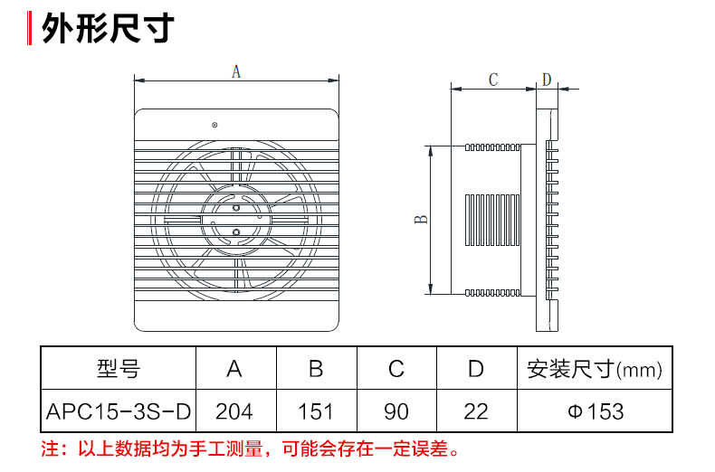 APB墻窗式換氣扇(帶網罩）詳細信息2.jpg