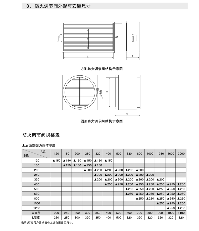 調節閥產品信息.png